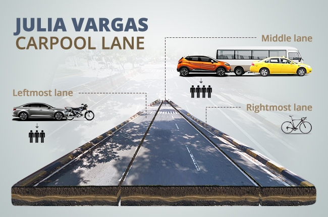 Illustration for the new carpool policy along Julia Vargas Avenue in Pasig City  [Image by Rio Hondo; with thanks to Autodeal.com.ph also for the article.]